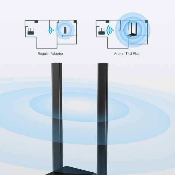 デュアルハイゲインアンテナ USB Wi-Fi子機 TP-Link Archer T4U Plus