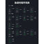 AC充電器 100W PD対応 4ポート ブラック JOYROOM TCG04