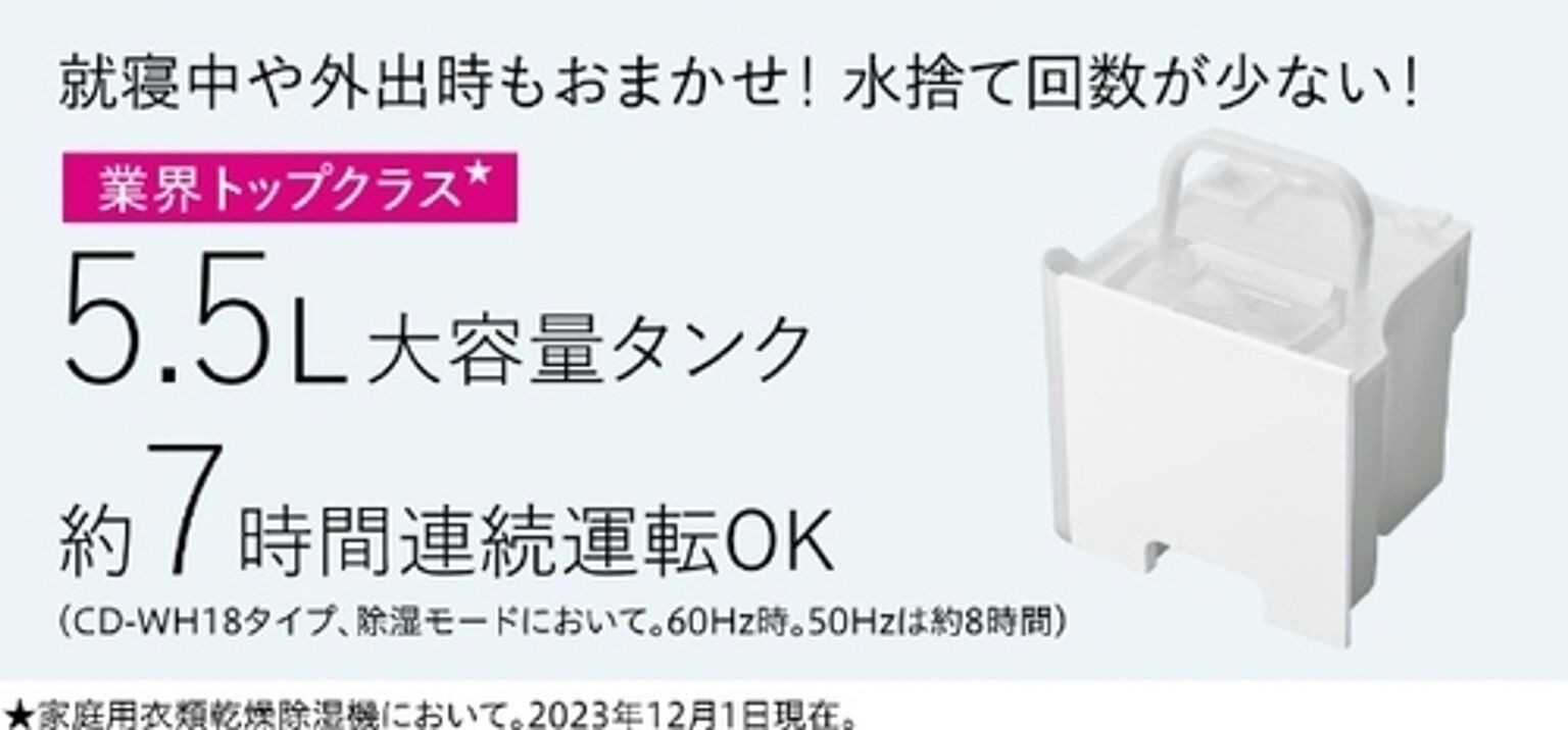 衣類乾燥除湿機 WHシリーズ クリスタルホワイト コロナ CD-WH1224(W)