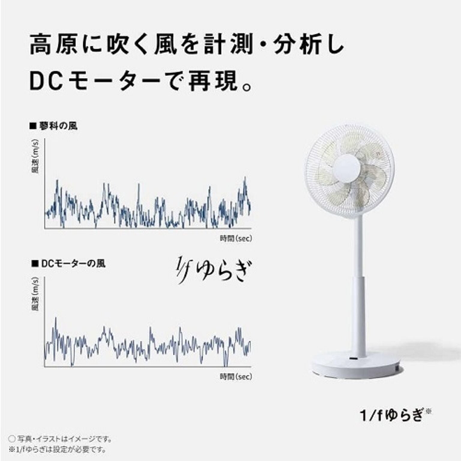 扇風機 DCモーター搭載 リビング扇（ホワイト） ハイグレードモデル パナソニック F-C337B-W