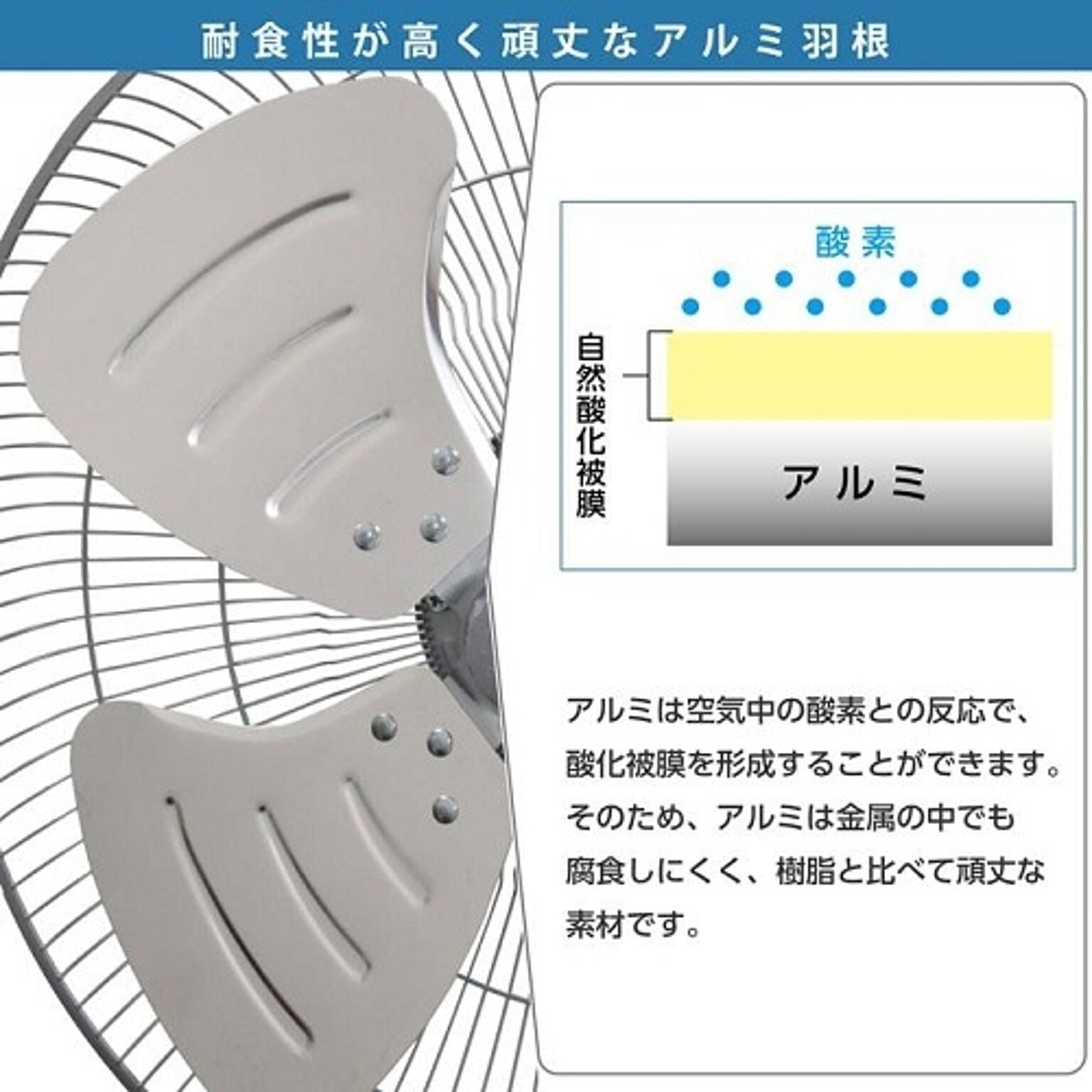 工業扇 25cm アルミ羽根 据置き型 広電 CFF253DMA