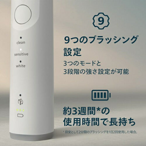 ソニッケアー 6500シリーズ ホワイト フィリップス HX7410/09