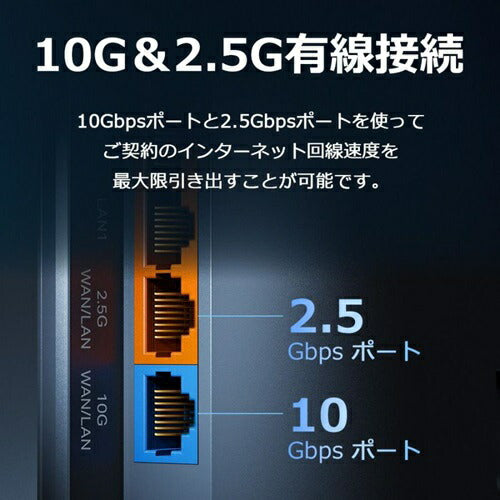 無線ルーター 無線LAN BE7200デュアルバンドWi-Fi 7ルーター TP-Link Archer BE7200
