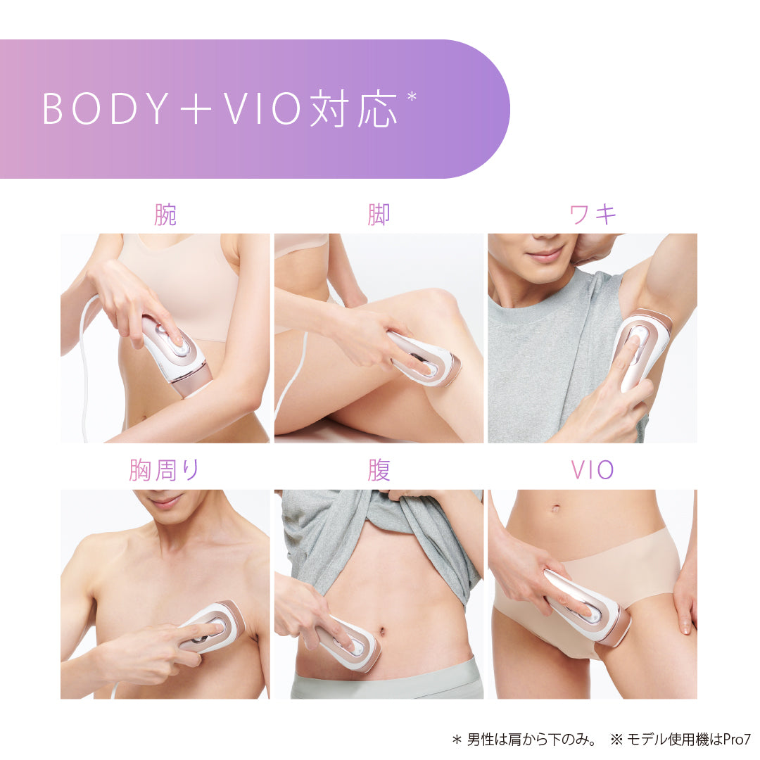 BODY+VIO対応