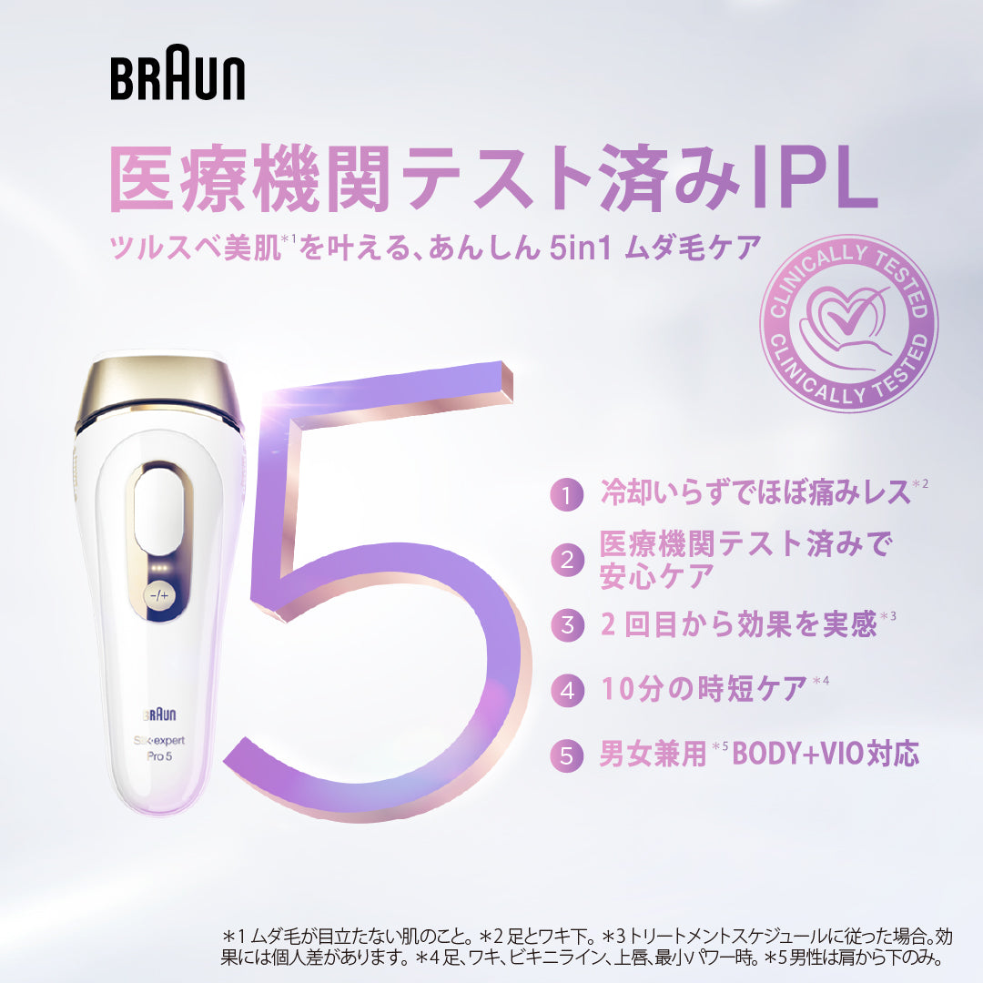 5つの特徴