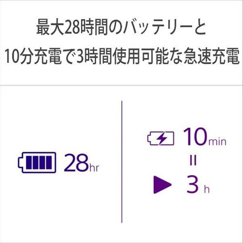 SONY ソニー ゲーミングヘッドセット INZONE H5 WH-G500 ワイヤレス ブラック