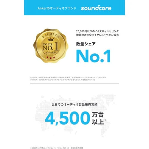 Anker アンカー Soundcore Space One ブルー Bluetooth 5.3 ノイズキャンセリング ハイレゾ再生 LDAC 最大55時間再生 マルチポイント対応 A3035031 BL