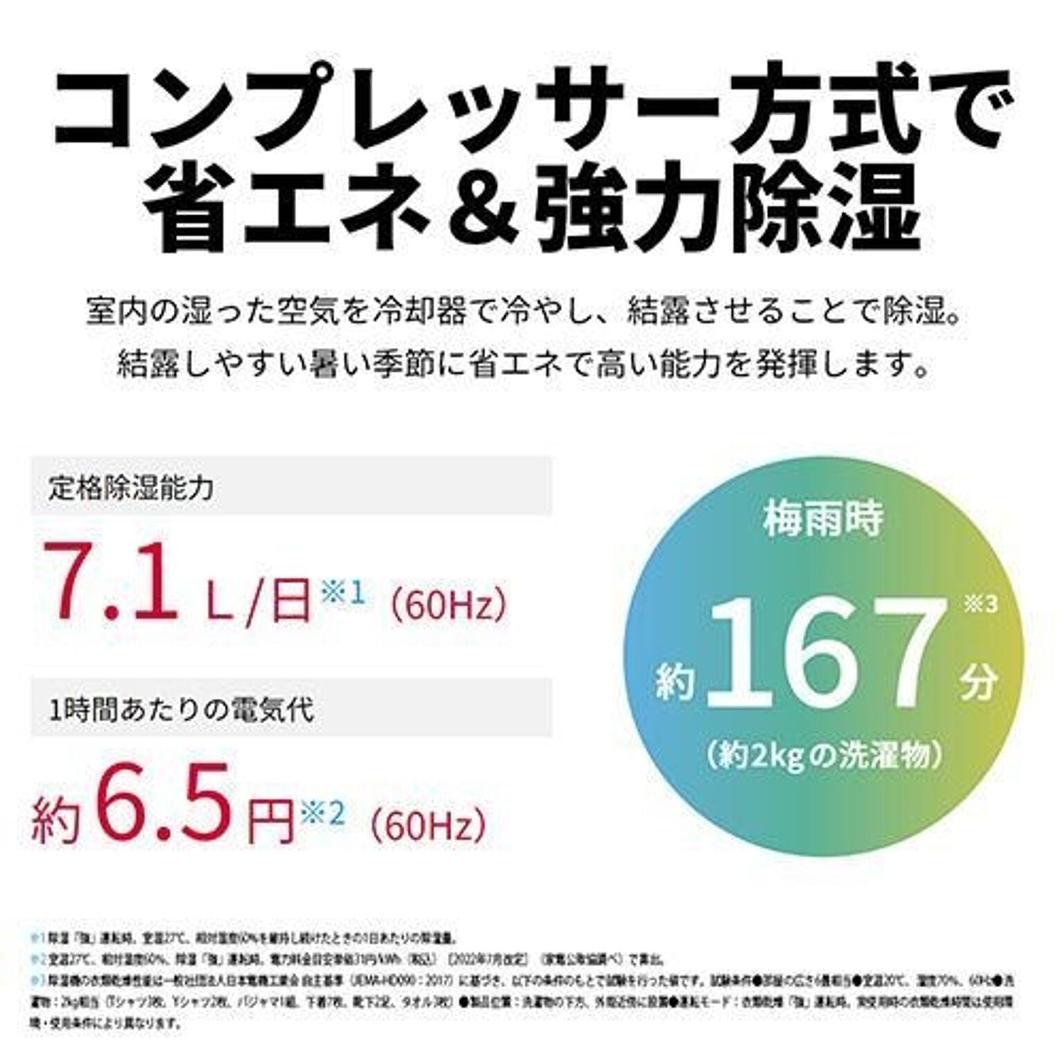 衣類乾燥除湿機 ［コンプレッサー方式 /木造9畳まで /鉄筋18畳まで］ ホワイト系 プラズマクラスター シャープ CV-S71-W