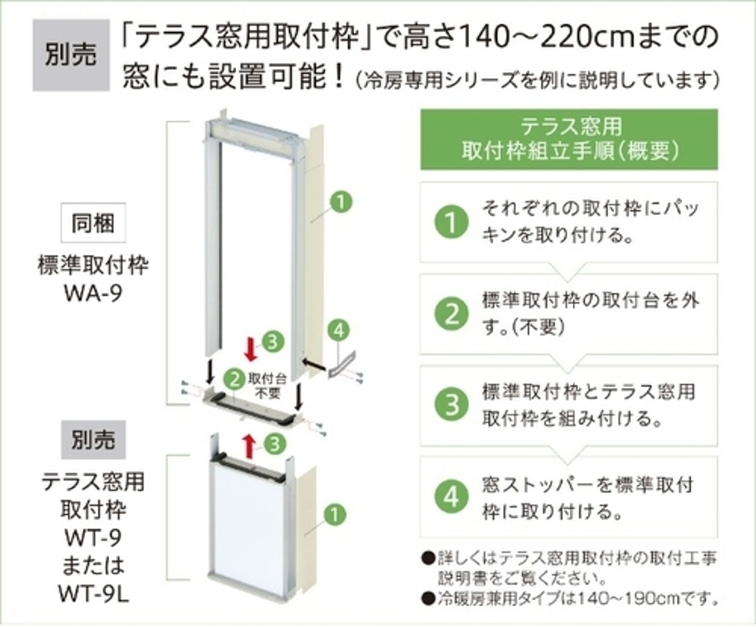 ウインドエアコン （50Hz：4～6畳/60Hz：4.5～7畳・単相100V） ReLaLa（リララ） 冷房専用シリーズ シェルホワイト コロナ CW-F1624R(WS)