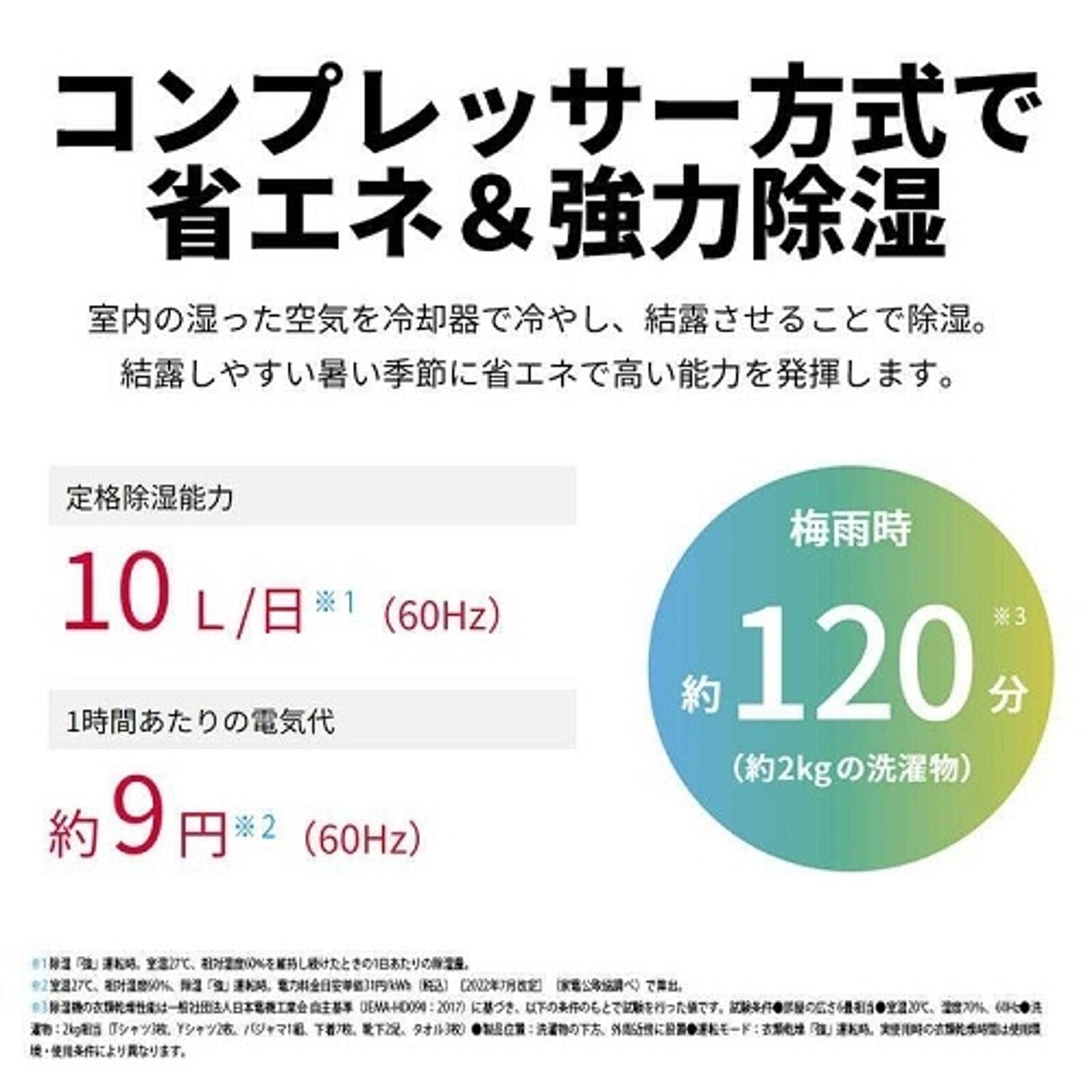 冷風・衣類乾燥除湿機 ［コンプレッサー方式 /木造13畳まで /鉄筋25畳まで］ ホワイト系 プラズマクラスター シャープ CM-S100-W