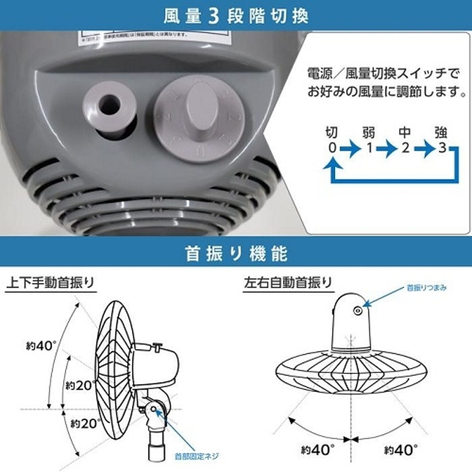 工業扇 43.5cm 樹脂羽根 三脚型 広電 CFF435TPA