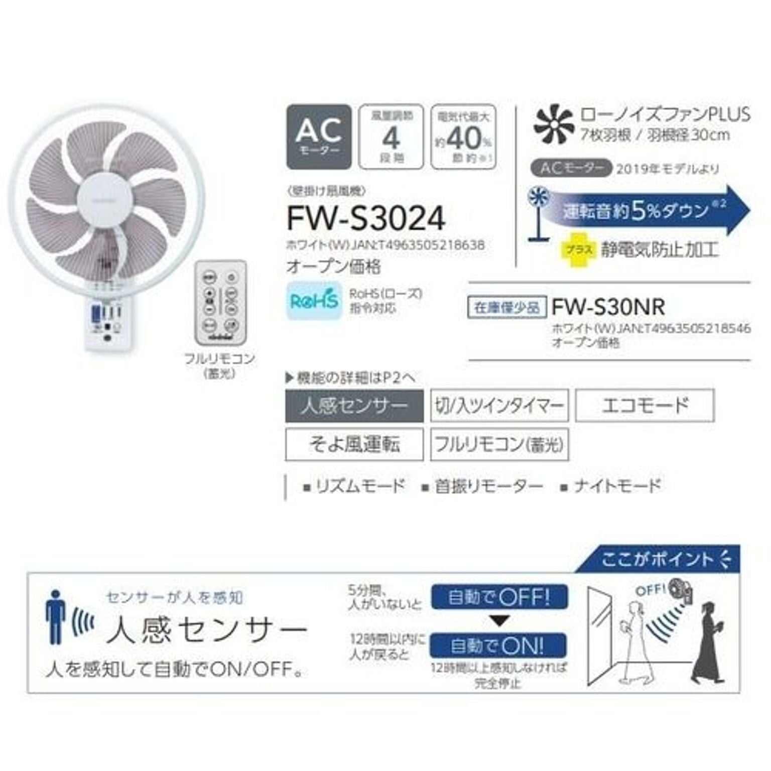 壁掛けリモコン扇風機 ホワイト 人感センサー付 トヨトミ FW-S3024