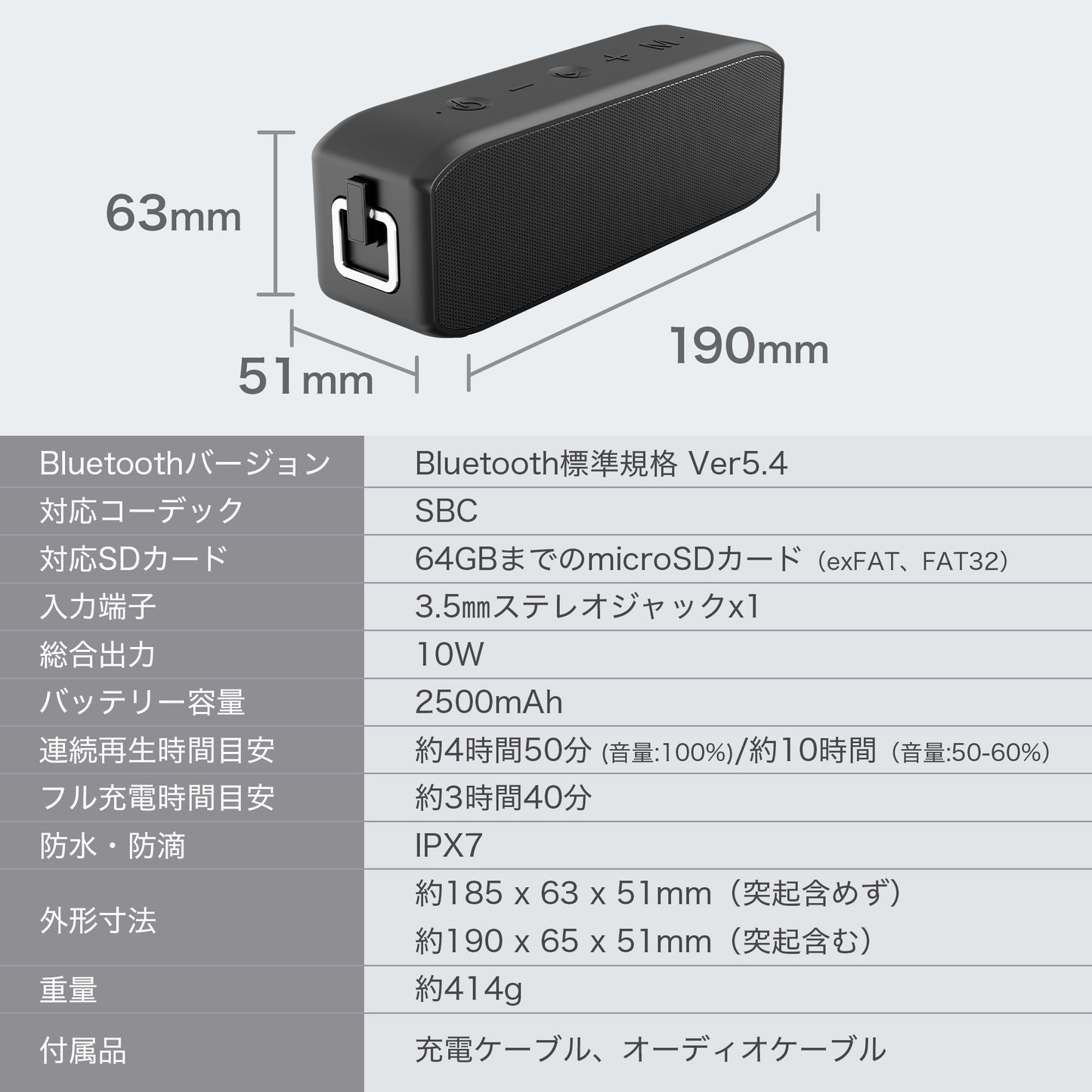 bluetooth スピーカー オジリナル Bluetooth スピーカー 防水 小型 お風呂 テレビ キャンプ ワイヤレススピーカー ブラック Bluetooth5.4 有線対応 F3BSWP-01