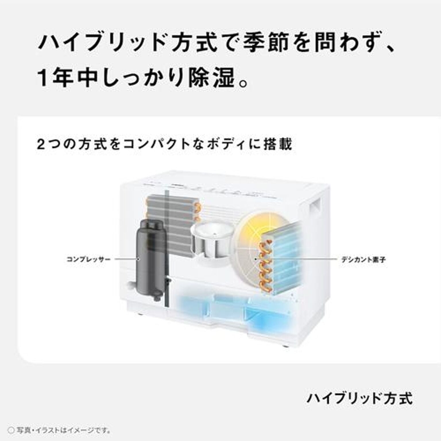 衣類乾燥除湿機 ［ハイブリッド方式 /木造8畳まで /鉄筋14畳まで］ クリーンホワイト パナソニック F-YHX90B-W