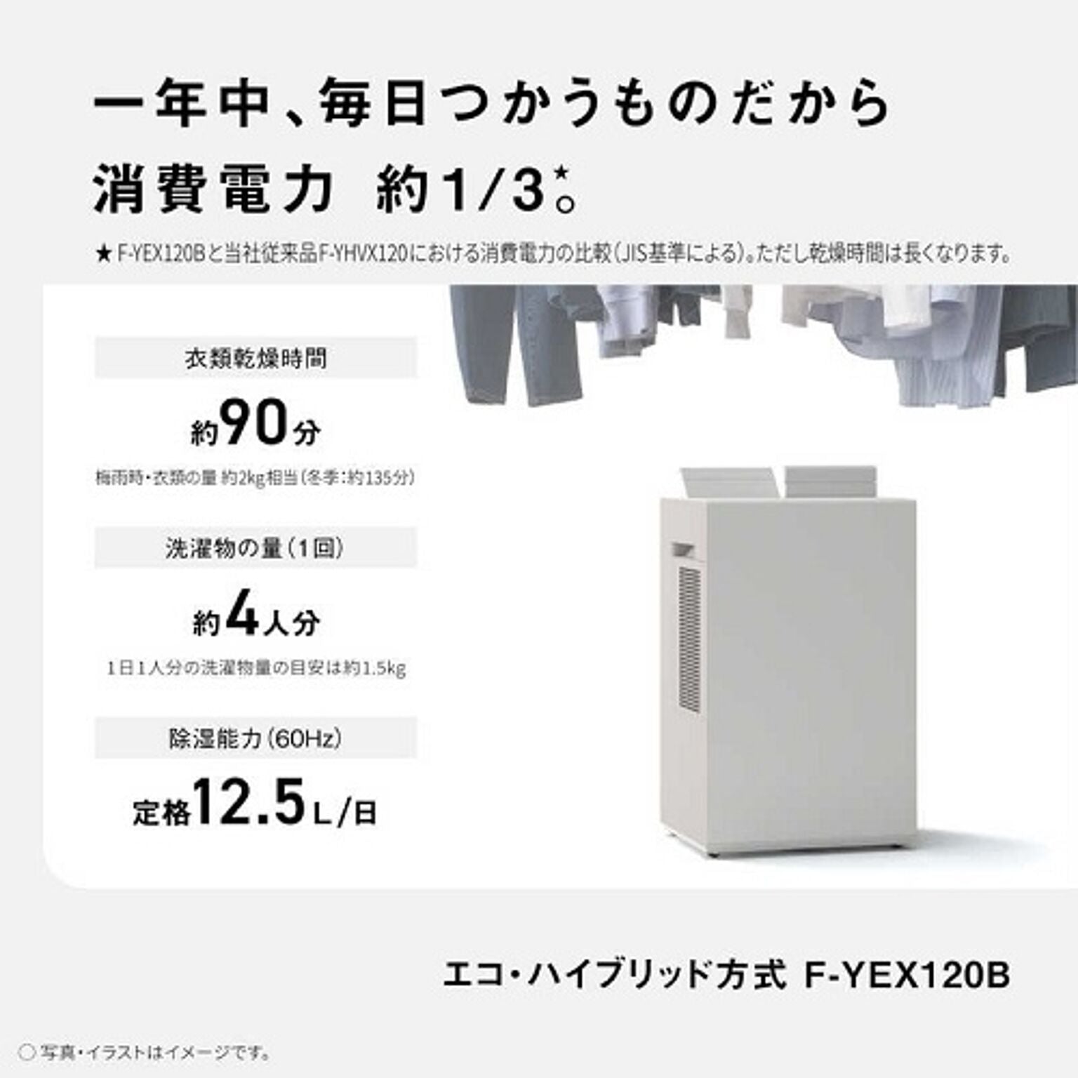 除湿乾燥機（木造13畳/コンクリート造27畳まで クリスタルホワイト） エコ・ハイブリッド方式 ECONAVI（エコナビ）＆nanoeX（ナノイーX）搭載 パナソニック F-YEX120B-W