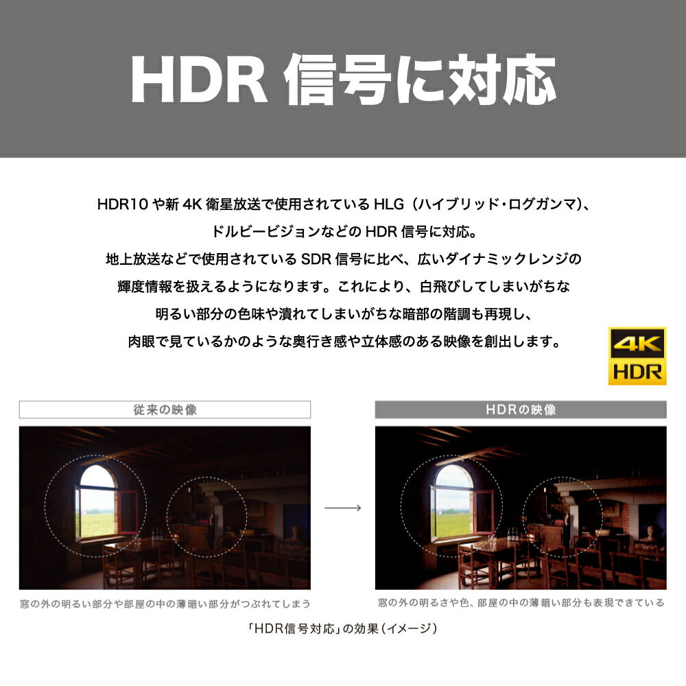 SONY ソニー 4K液晶テレビ BRAVIA ブラビア KJ-50X85K 50V型 Google TV搭載