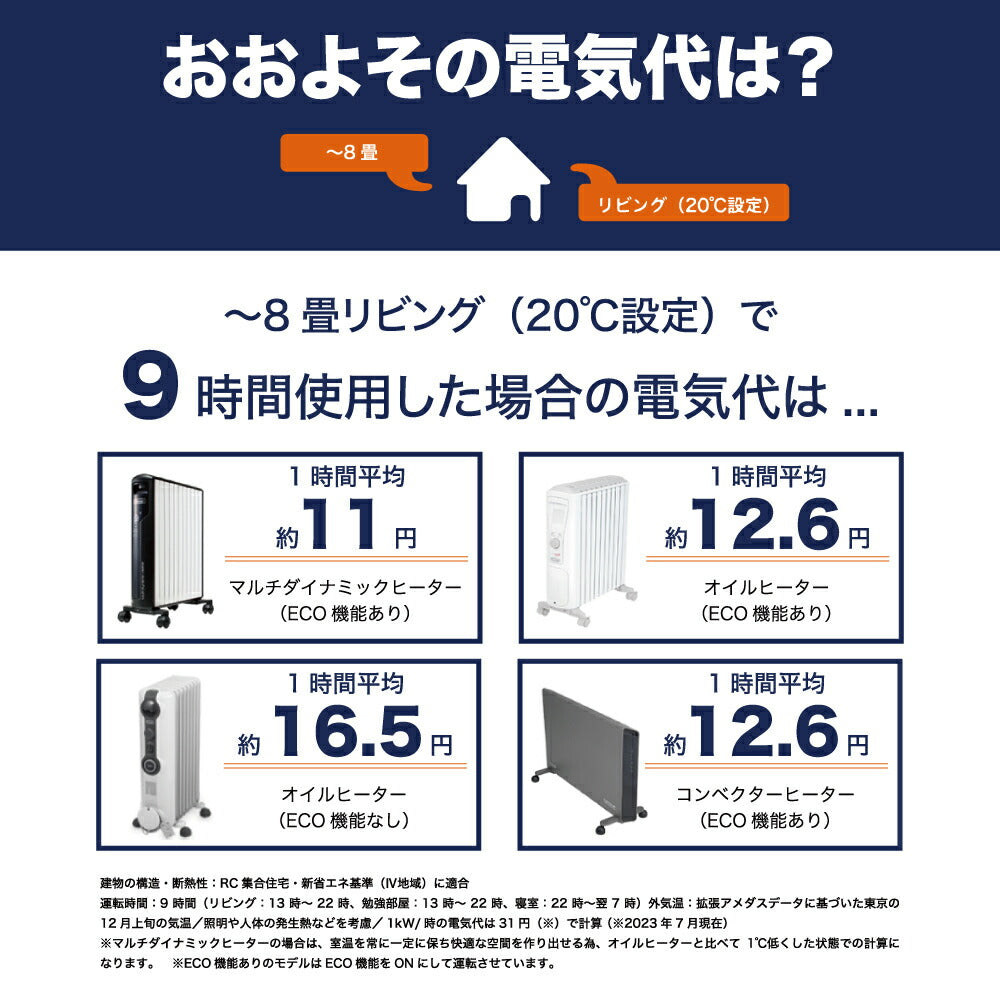 デロンギ マルチダイナミックヒーター 【6~8畳用】「空気がキレイ」「乾燥しない」「燃料補充が不要」「安全性」「部屋を一定温度に保つ」「呼吸音よりも静か」「すぐに暖まる速暖性」マットブラック DeLonghi MDHS09-PB