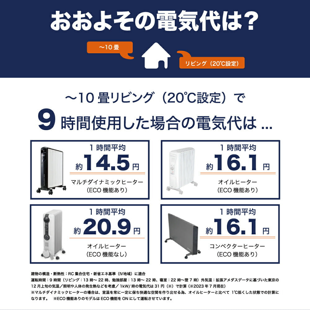 デロンギ マルチダイナミックヒーター 【8~10畳用】「空気がキレイ」「乾燥しない」「燃料補充が不要」「安全性」「部屋を一定温度に保つ」「呼吸音よりも静か」「すぐに暖まる速暖性」マットブラック DeLonghi MDHS12-PB