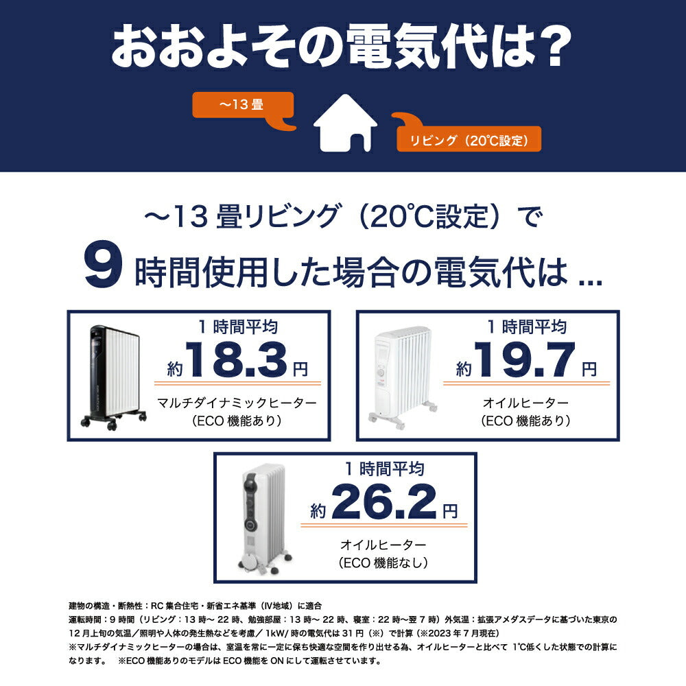 デロンギ マルチダイナミックヒーター 【10~13畳用】「空気がキレイ」「乾燥しない」「燃料補充が不要」「安全性」「部屋を一定温度に保つ」「呼吸音よりも静か」「すぐに暖まる速暖性」マットブラック DeLonghi MDHS15-PB