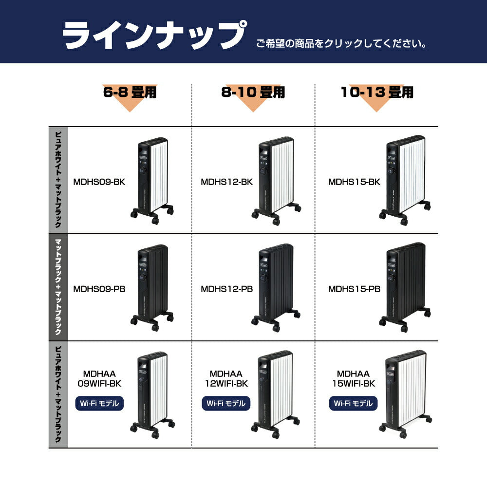 デロンギ マルチダイナミックヒーター 【6~8畳用】「空気がキレイ