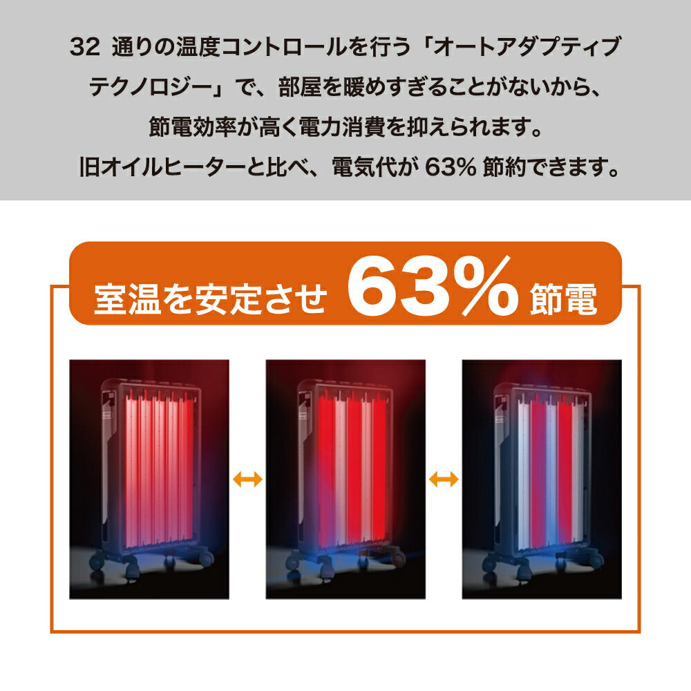 デロンギ マルチダイナミックヒーター 【6~8畳用】「空気がキレイ」「乾燥しない」「燃料補充が不要」「安全性」「部屋を一定温度に保つ」「呼吸音よりも静か」「すぐに暖まる速暖性」マットブラック DeLonghi MDHS09-PB