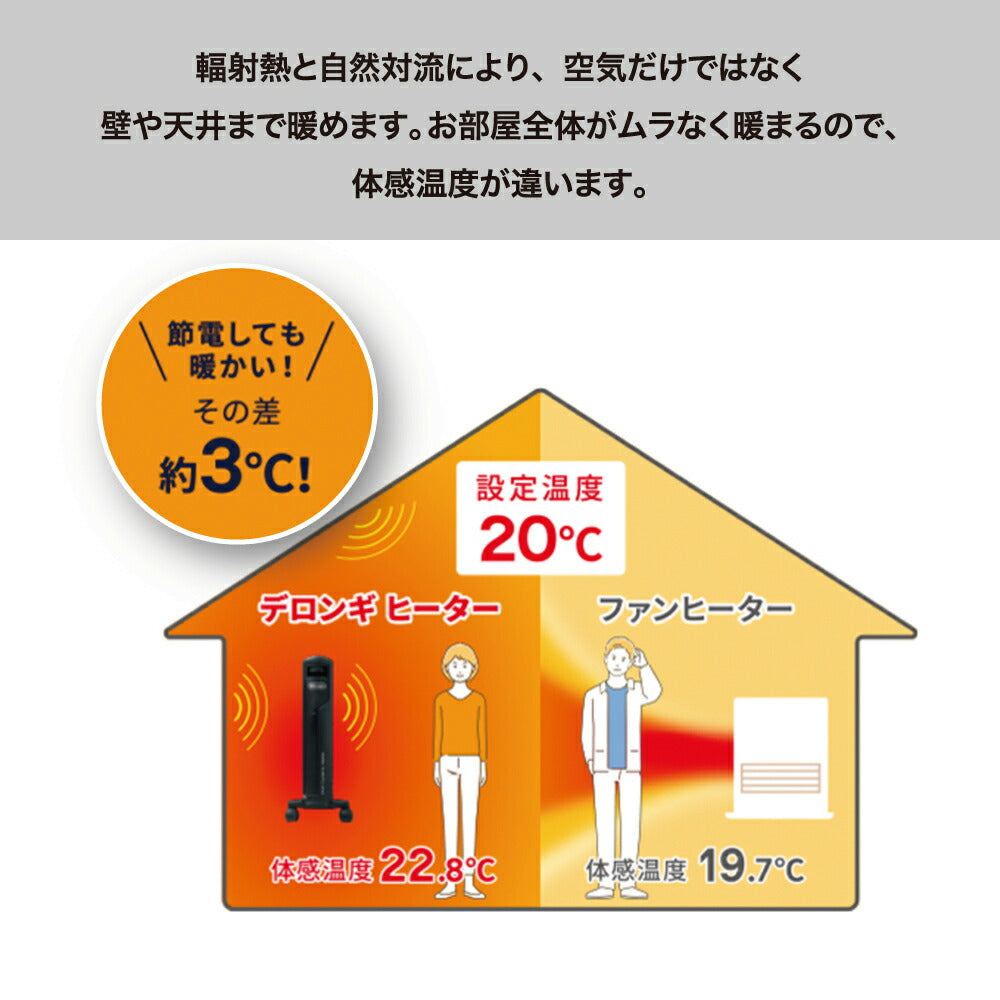 デロンギ マルチダイナミックヒーター 【6~8畳用】「空気がキレイ」「乾燥しない」「燃料補充が不要」「安全性」「部屋を一定温度に保つ」「呼吸音よりも静か」「すぐに暖まる速暖性」マットブラック DeLonghi MDHS09-PB