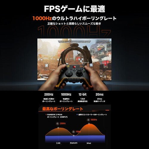 BIGBIG WON ビッグビッグウォン ワイヤレスゲーミングコントローラー RAINBOW 2 Pro ブラック