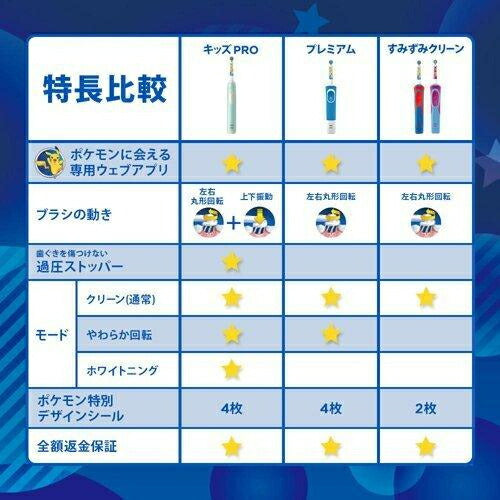 ブラウン オーラルB すみずみクリーンキッズ レッド D12513KPKMRD （ 1台 ）／ ブラウン オーラルBシリーズ