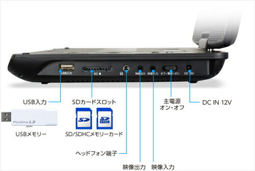 グリーンハウス GH-PDV10PT BK ポータブルＤＶＤ