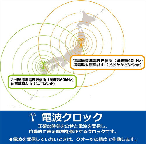セイコー セイコークロック 目覚まし時計 置時計 デジタル 電波 白パール 84×132×46mm SQ320W