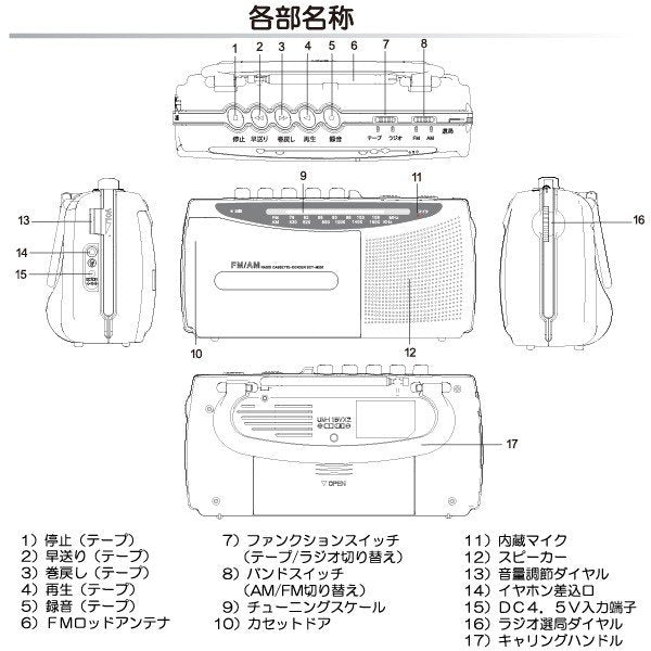 コンパクトラジカセ FMワイドバンド対応 シルバー 廣華物産 SCT-M200S