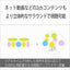 サウンドバー 3.1ch Bluetooth対応 DolbyAtmos対応 SONY HT-S2000