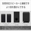 サウンドバー 3.1ch Bluetooth対応 DolbyAtmos対応 SONY HT-S2000
