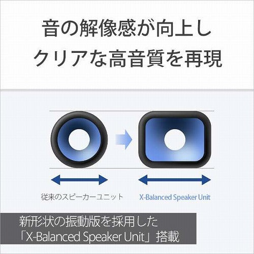 サウンドバー 3.1ch Bluetooth対応 DolbyAtmos対応 SONY HT-S2000