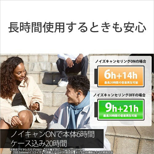 イヤホン LinkBudsS【ワイヤレス(左右分離)/Bluetooth/ノイズキャンセリング対応/マイク対応/マルチポイント対応予定/アースブルー】 SONY ソニー WF-LS900N-LC