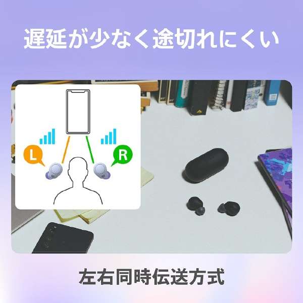 完全ワイヤレスイヤホン ホワイト Bluetooth ノイズキャンセリング対応 SONY WF-C700N-WZ