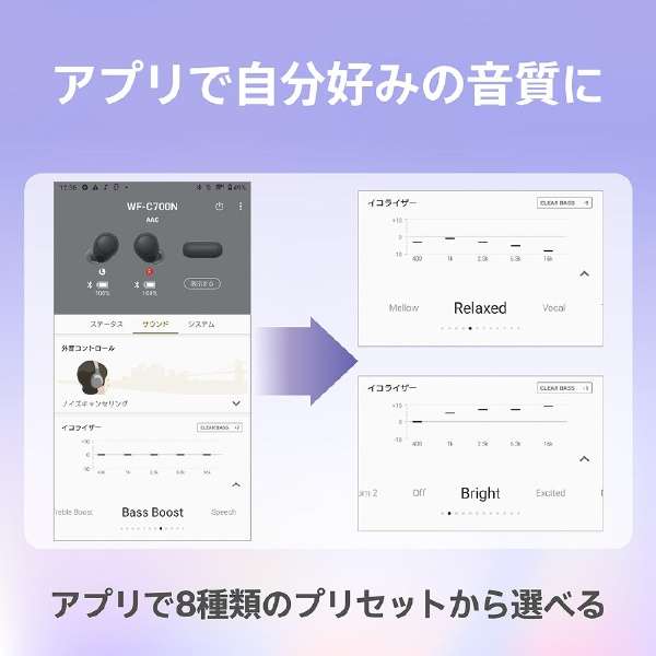 完全ワイヤレスイヤホン セージグリーン Bluetooth ノイズキャンセリング対応 SONY WF-C700N-GZ