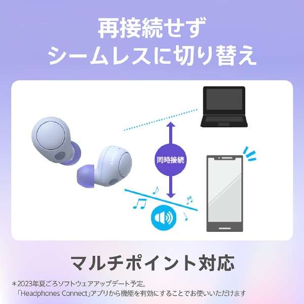 完全ワイヤレスイヤホン セージグリーン Bluetooth ノイズキャンセリング対応 SONY WF-C700N-GZ