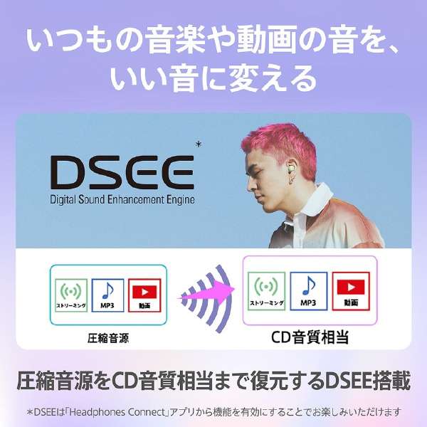 完全ワイヤレスイヤホン セージグリーン Bluetooth ノイズキャンセリング対応 SONY WF-C700N-GZ