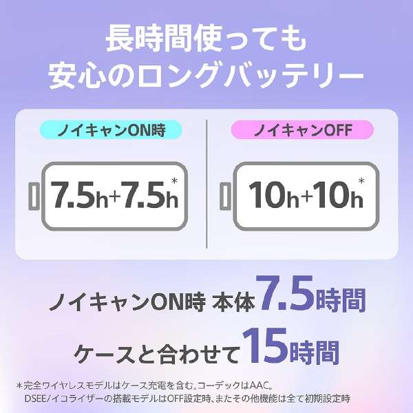 完全ワイヤレスイヤホン セージグリーン Bluetooth ノイズキャンセリング対応 SONY WF-C700N-GZ