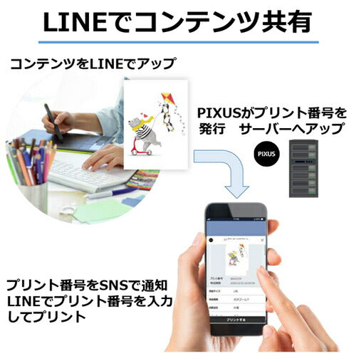 キヤノン A4 インクジェット複合機 PIXUS TS5430ブラック Canon ピクサス PIXUSTS5430 プリンター プリント コピー スキャン 複合機
