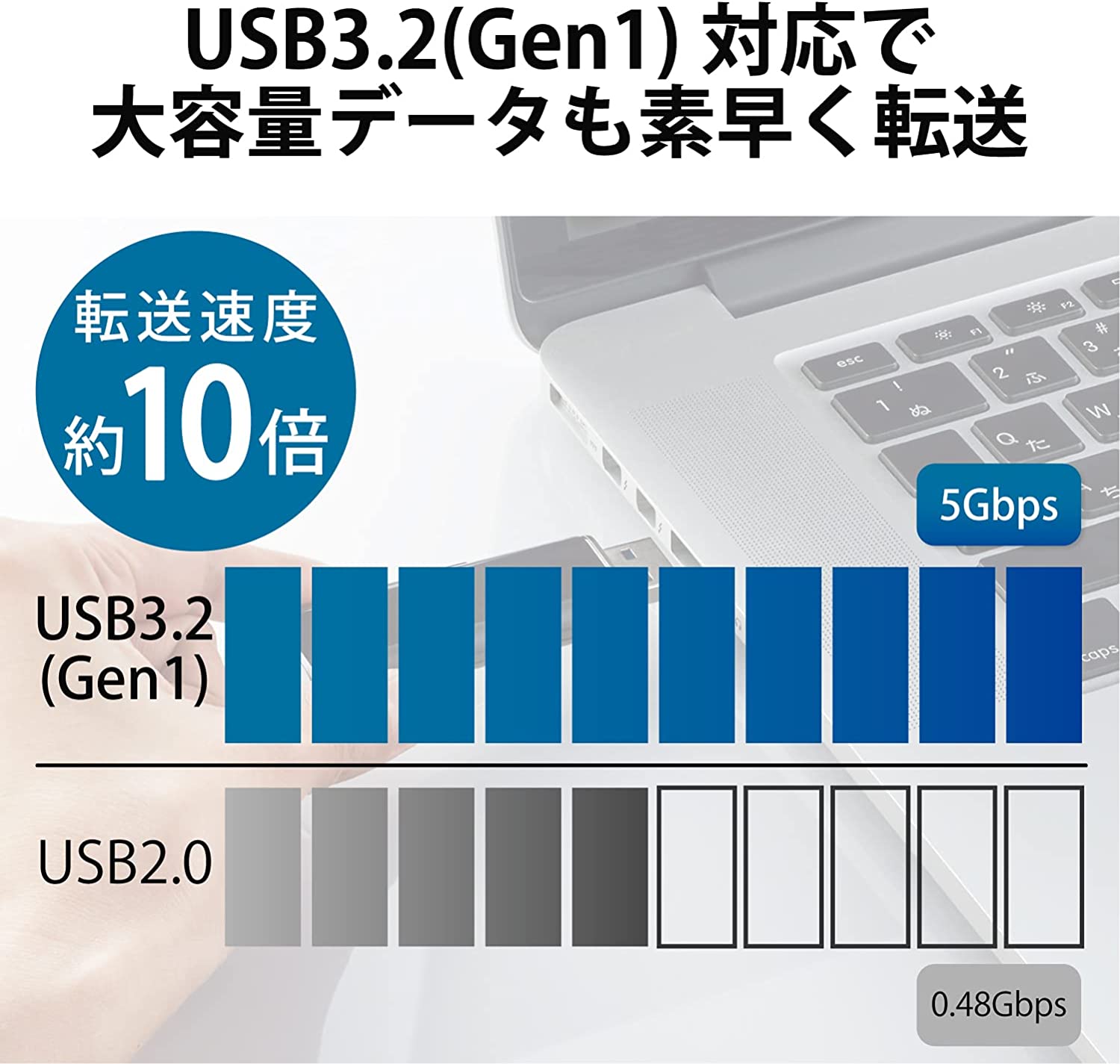 エレコム 外付けSSD ポータブル 128GB USB3.2(Gen1)対応 超小型 ブラック データ復旧サービスLite付 ESD-EMN0128GBKR