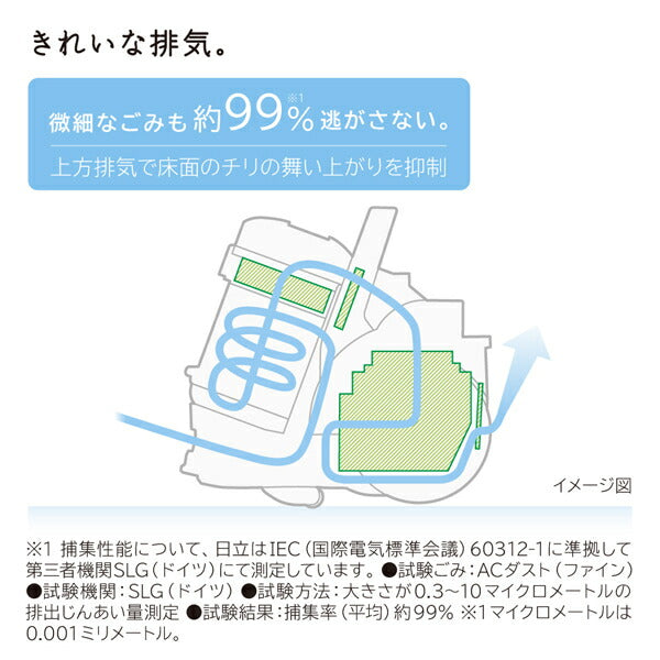 サイクロン式クリーナー HITACHI CV-SV90K-W