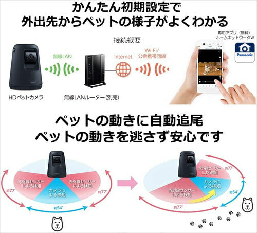 パナソニック Panasonic 屋内HDペットカメラ Works with Alexa認定 KX－HDN215－K 自動追尾機能 転倒防止構造搭載 ネットワークカメラ スマ＠ホーム