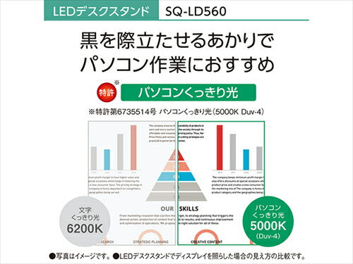 パナソニック SQ－LD560 W LEDデスクスタンド 置き型 スマホ充電USBポート付 4段調光 パソコンくっきり光搭載 器具光束950ルーメン ホワイト