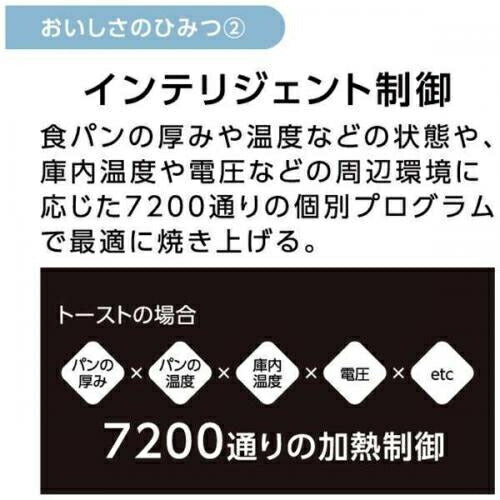 パナソニック 電気オーブントースター NT－D700 ビストロ ホワイト