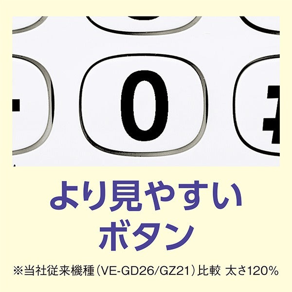 パナソニック コードレス電話機 子機1台付き ホワイト VE-GD27DL-W 電話機