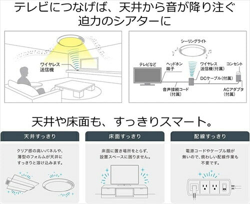 パナソニック  HH-XCH0808A パルック LEDシーリングライト ライフコンディショニングシリーズ・スタンダード 薄型タイプ ～8畳