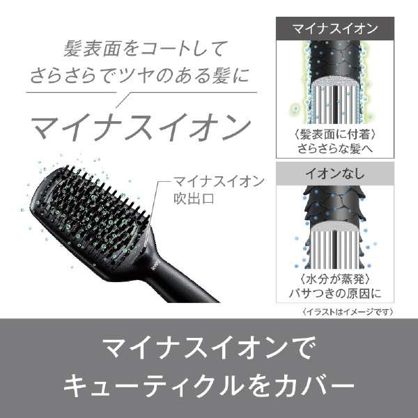 ブラシ ストレートアイロン 黒 Panasonic EH-HS31-K