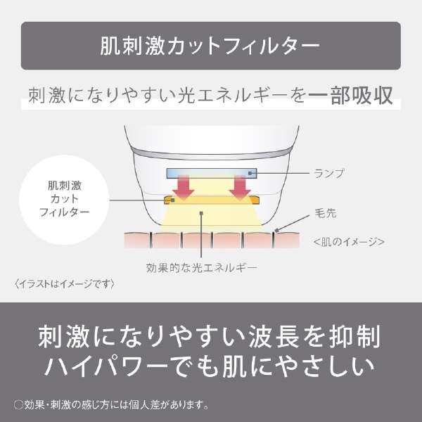光美容器 ホワイト Panasonic ES-WH7A-W